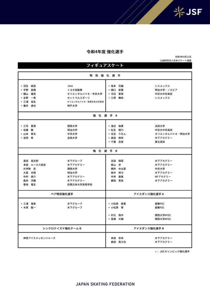 下半场伤停补时4分钟，全场比赛结束，拜仁2-1沃尔夫斯堡。